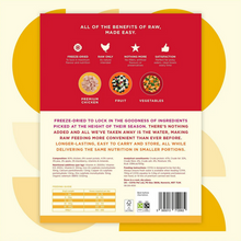 Load image into Gallery viewer, COYA Chicken Adult Dog Food 150G