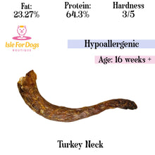 Load image into Gallery viewer, Natural Dog Treats - Turkey Neck 1PC